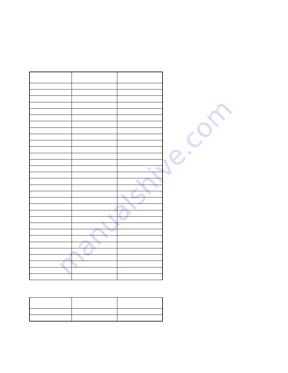 Omron SmartSlice GRT1-Series Operation Manual Download Page 354