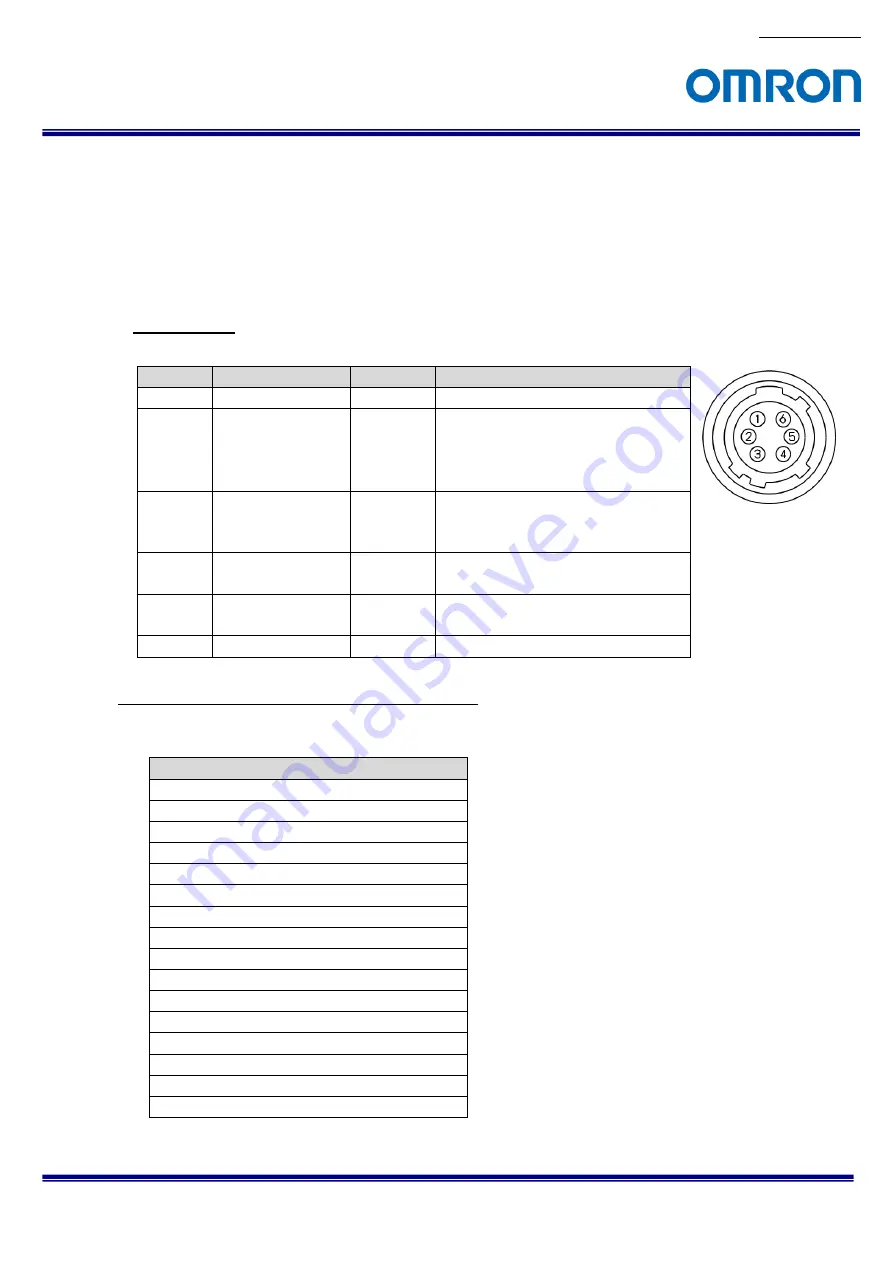 Omron STC-MBS1242POE Product Specifications And User'S Manual Download Page 17