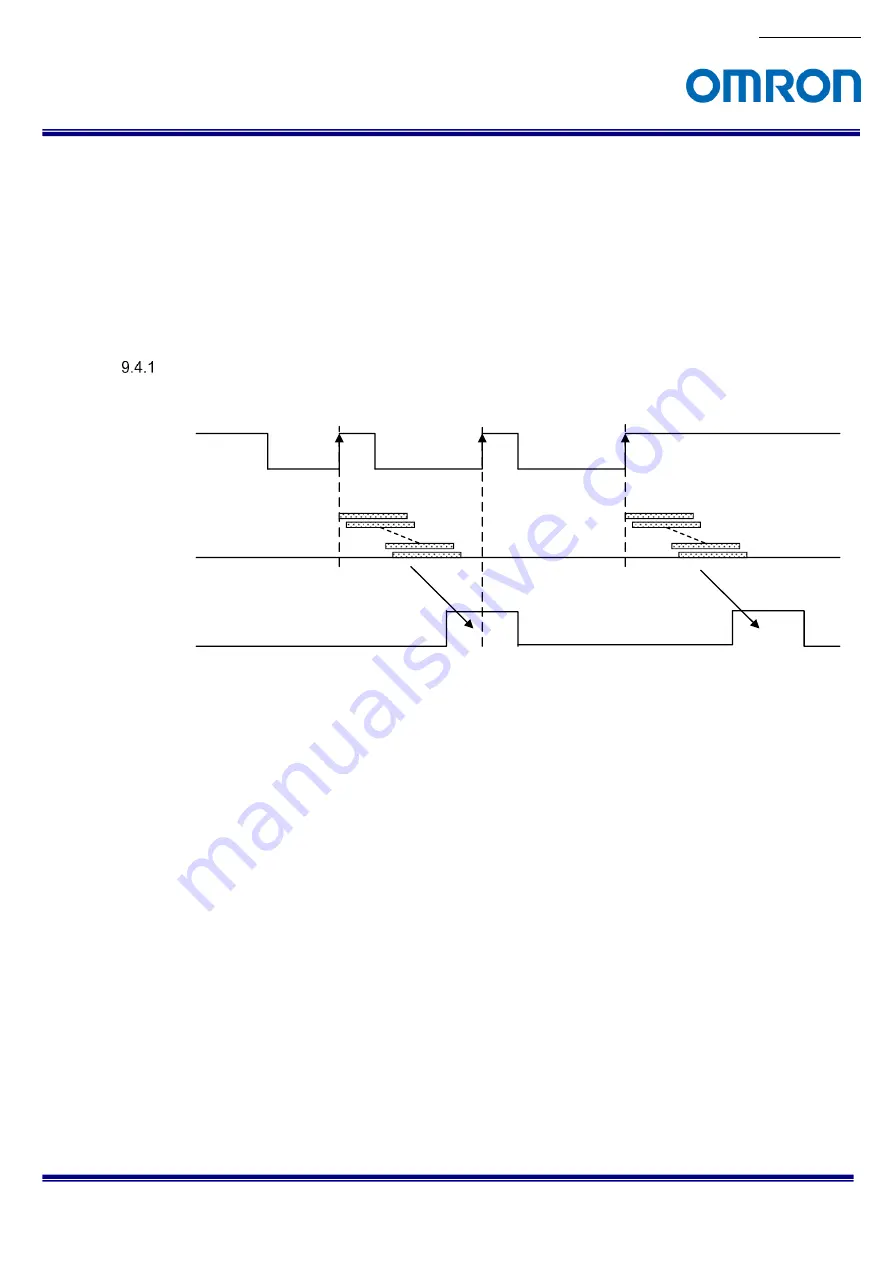 Omron STC-MBS1242POE Скачать руководство пользователя страница 36