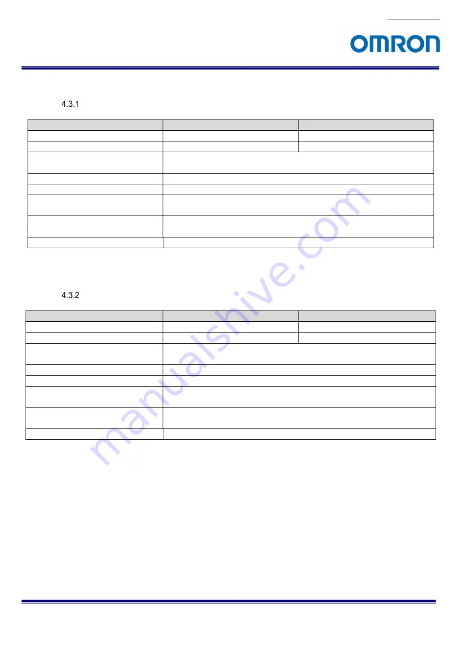 Omron STC-SBS312POE Product Specifications And User'S Manual Download Page 16