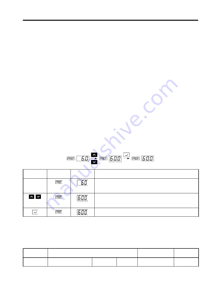 Omron SYSDRIVE 3G3JV-A4002 Скачать руководство пользователя страница 84