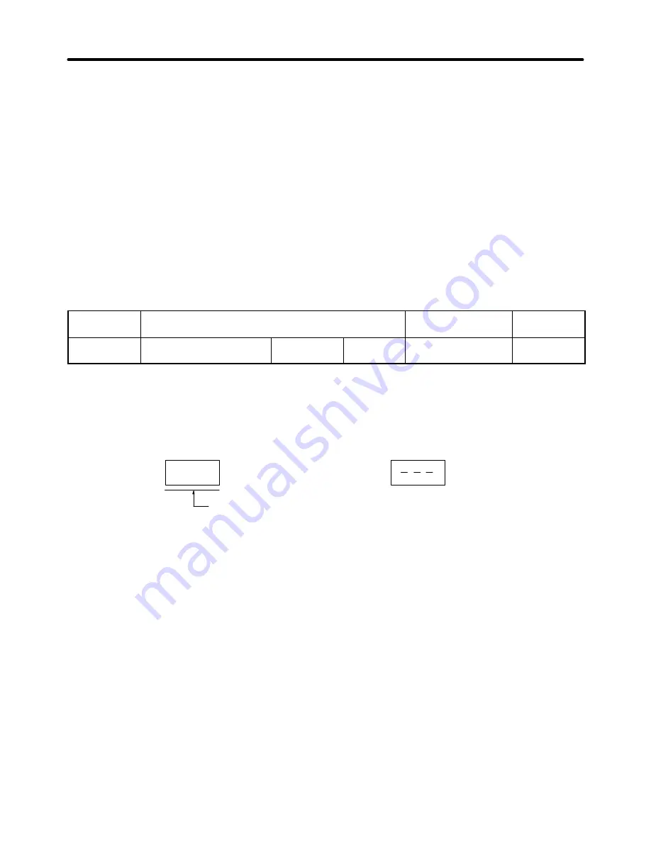 Omron SYSDRIVE 3G3JV-A4002 User Manual Download Page 116