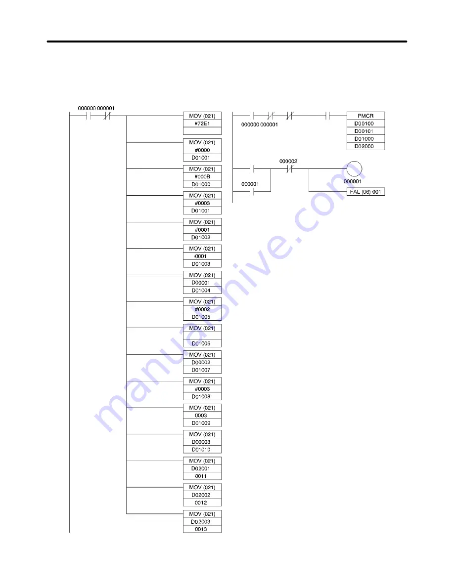 Omron SYSDRIVE 3G3JV-A4002 User Manual Download Page 169