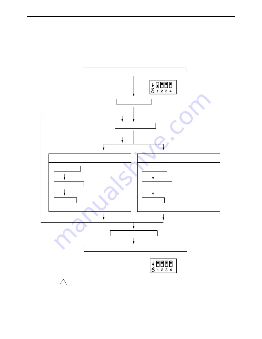 Omron SYSMAC C200H-AD003 Operation Manual Download Page 39