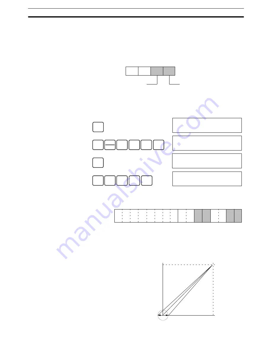 Omron SYSMAC C200H-AD003 Operation Manual Download Page 40