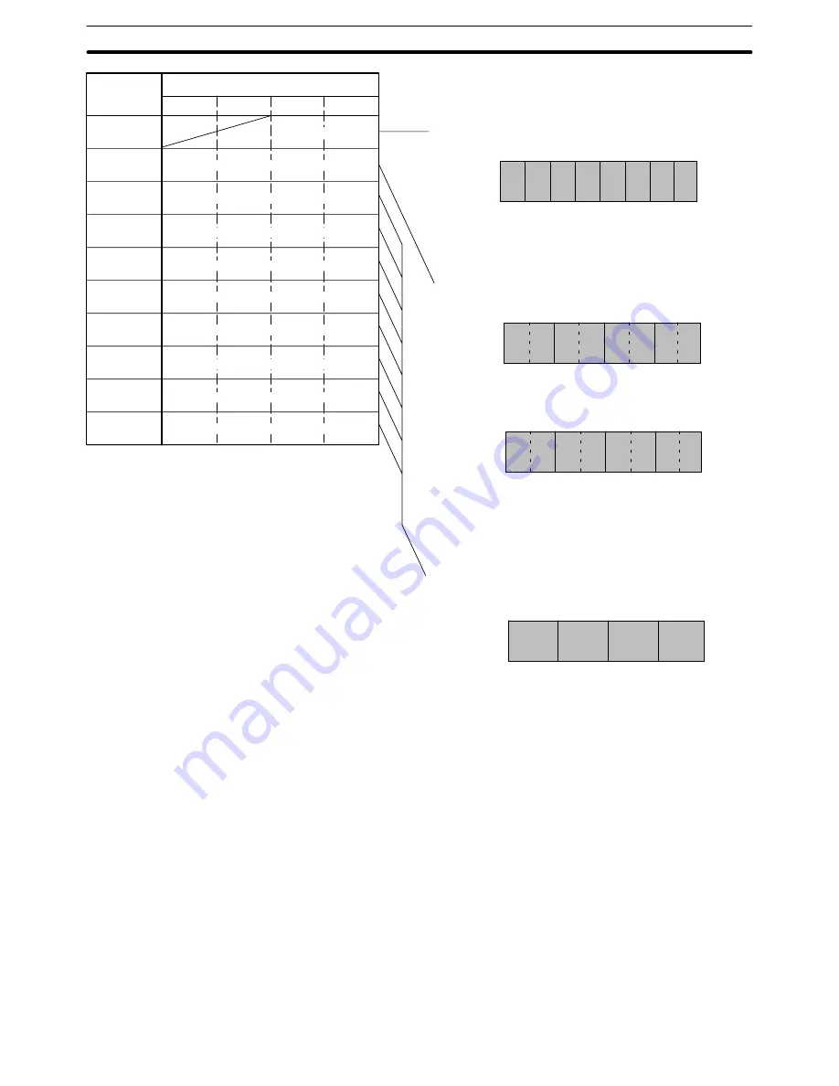 Omron SYSMAC C200H-AD003 Operation Manual Download Page 134