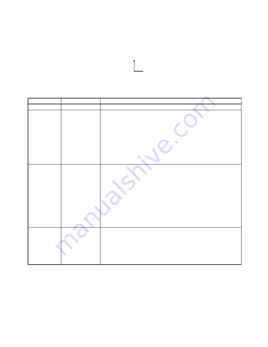 Omron SYSMAC C200H-AD003 Operation Manual Download Page 143