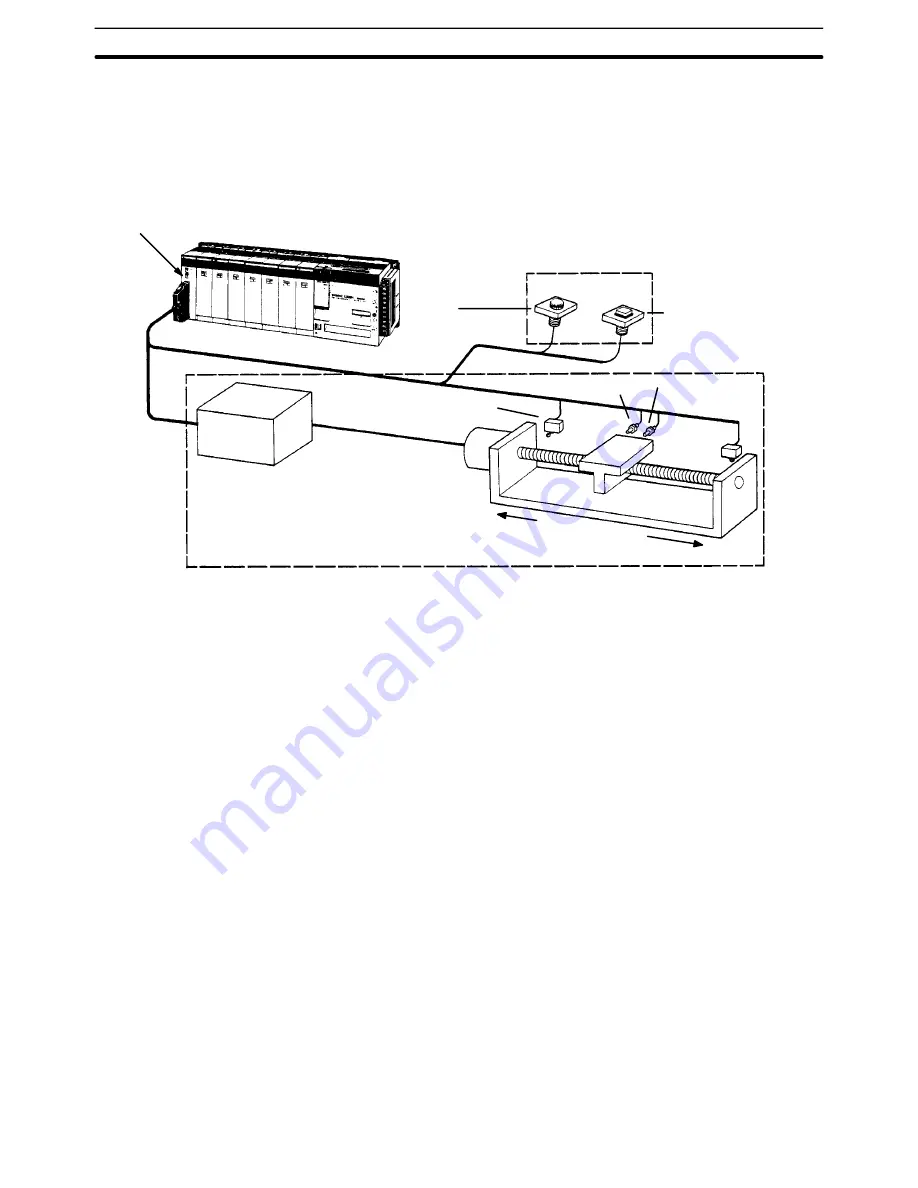 Omron SYSMAC C200H-NC111 Скачать руководство пользователя страница 24