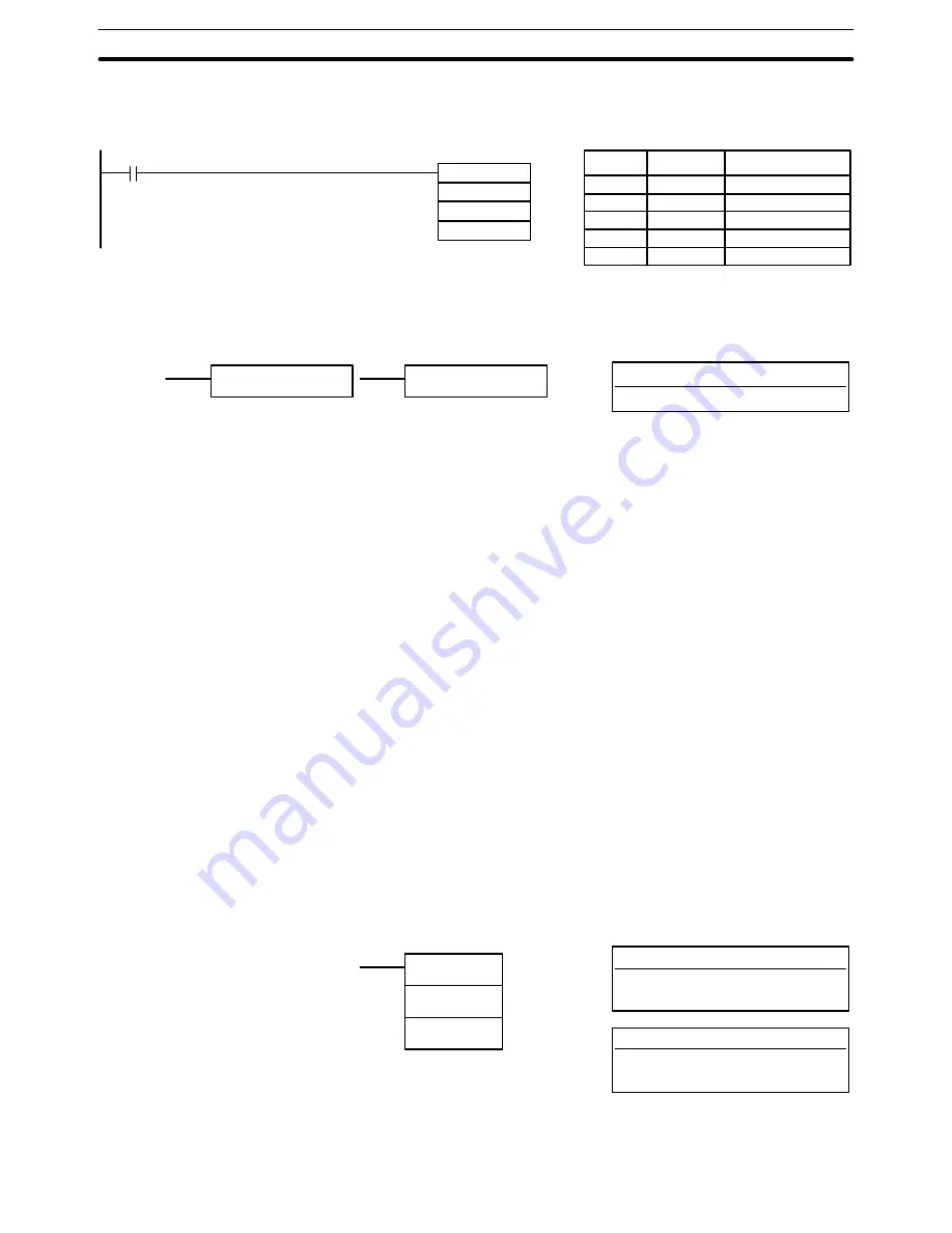 Omron SYSMAC C200HE Operation Manual Download Page 328