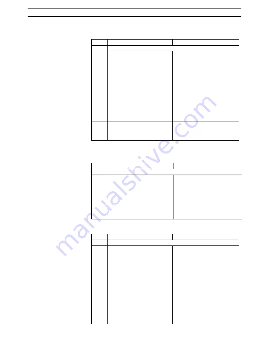 Omron SYSMAC C200HE Operation Manual Download Page 346