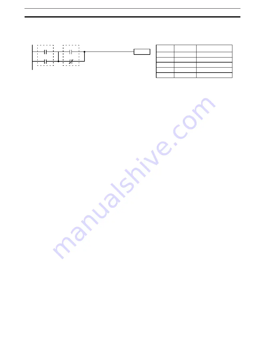 Omron SYSMAC mini SP10 Operation Manual Download Page 53