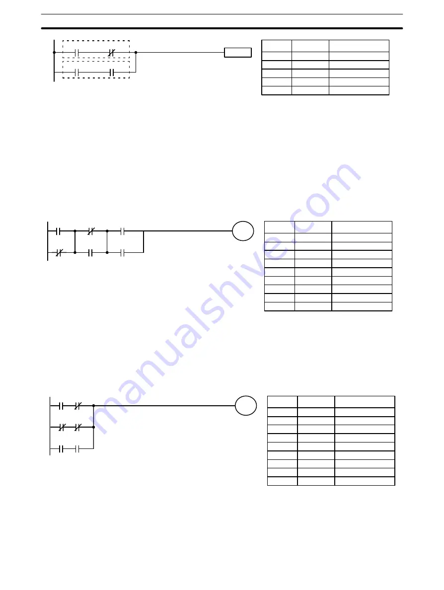 Omron SYSMAC mini SP10 Operation Manual Download Page 54