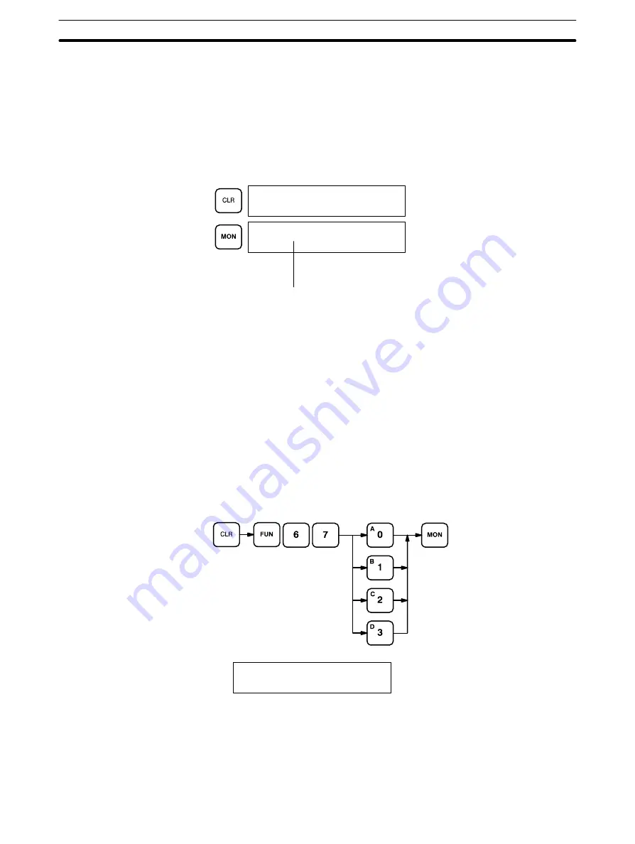 Omron SYSMAC mini SP10 Operation Manual Download Page 60