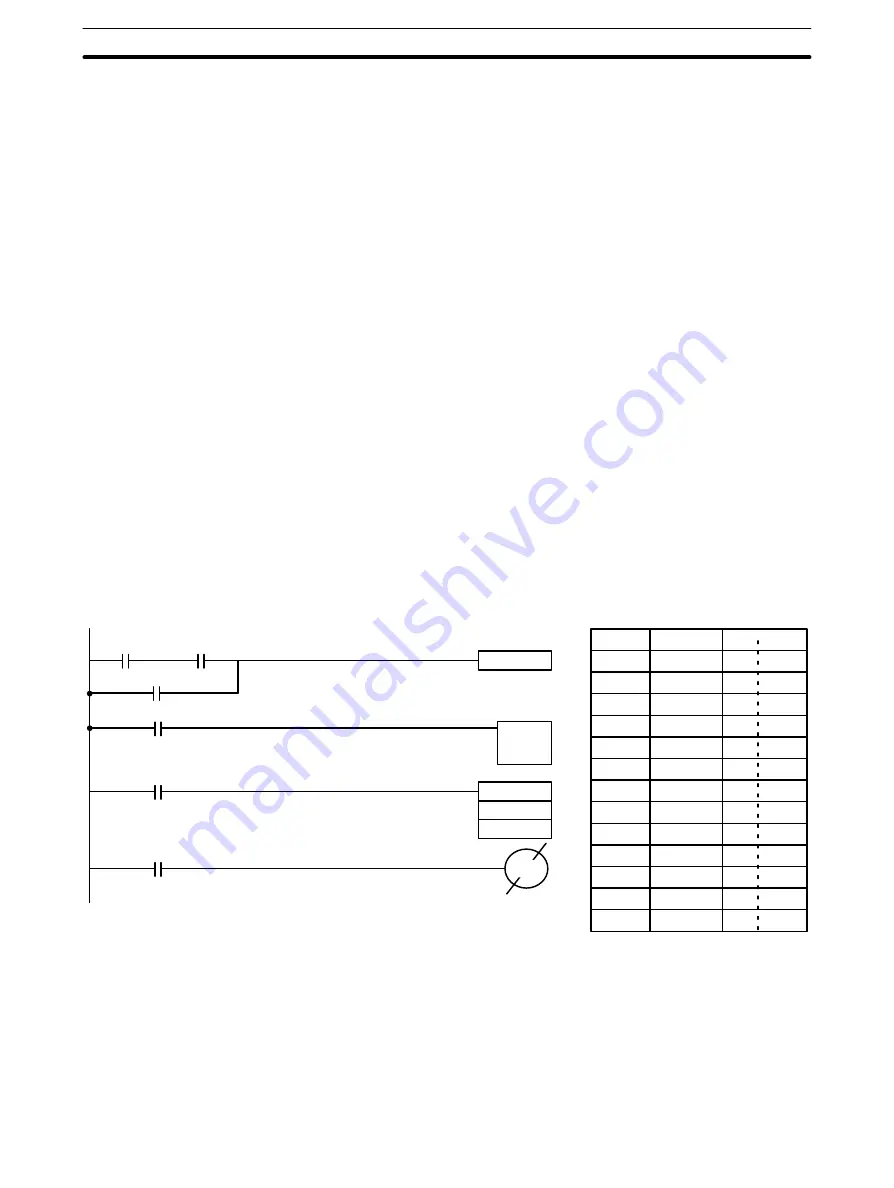 Omron SYSMAC mini SP10 Operation Manual Download Page 81