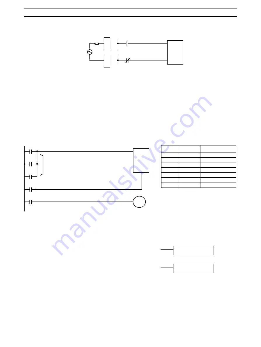 Omron SYSMAC mini SP10 Operation Manual Download Page 87