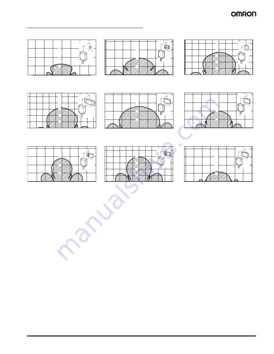 Omron V600-HA Manual Download Page 6