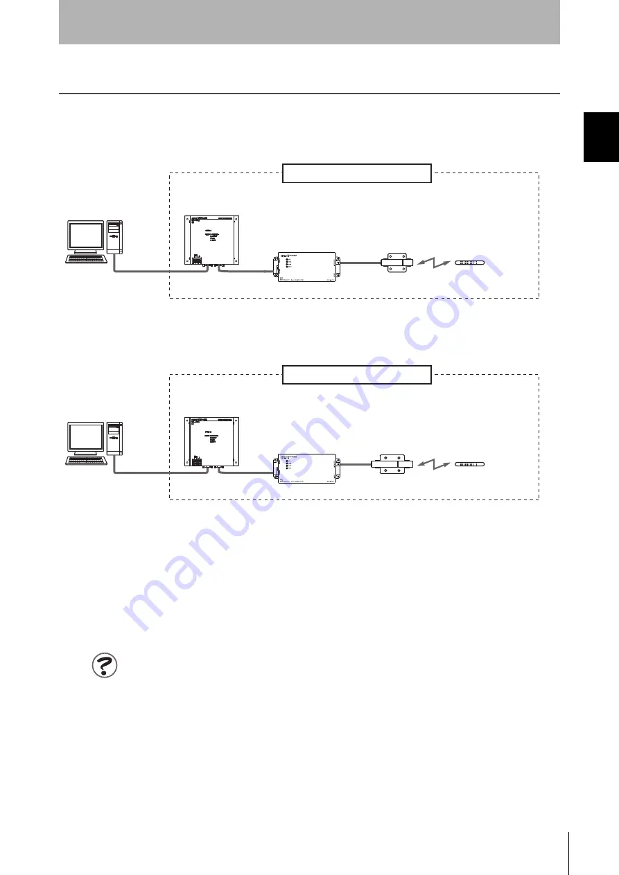 Omron V640-HS61 Скачать руководство пользователя страница 19