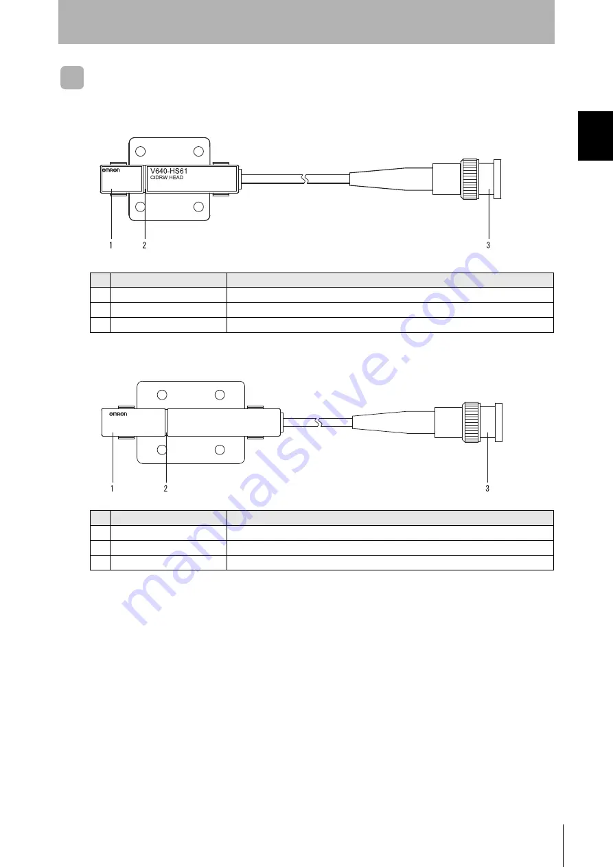 Omron V640-HS61 Скачать руководство пользователя страница 25