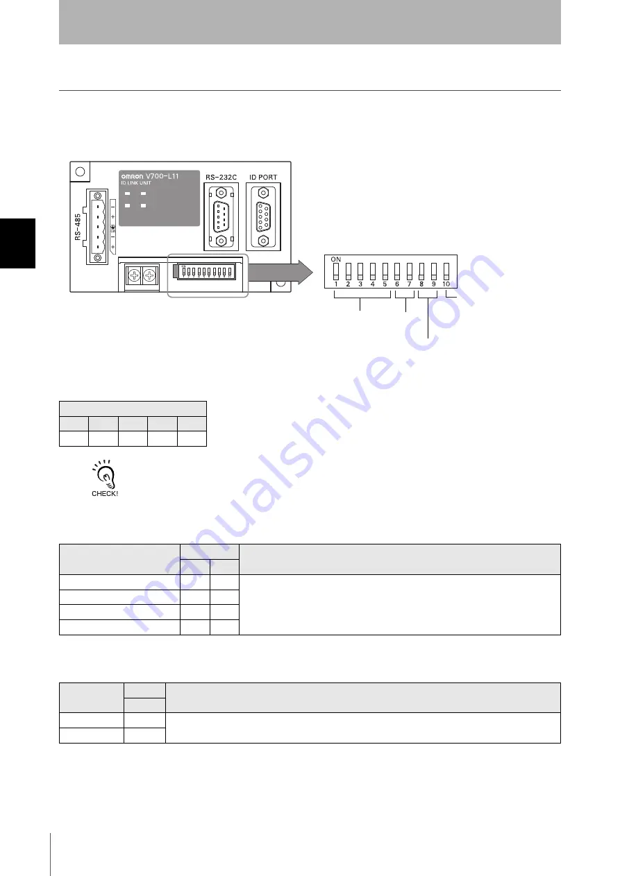 Omron V640-HS61 Скачать руководство пользователя страница 70