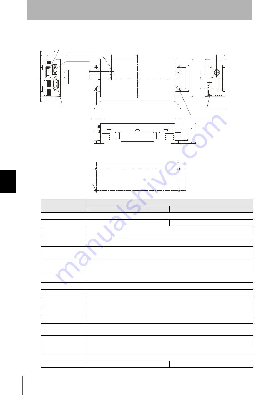 Omron V640-HS61 Скачать руководство пользователя страница 124