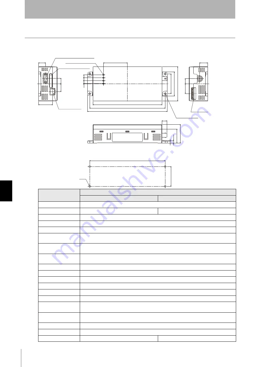 Omron V640 Series Скачать руководство пользователя страница 78