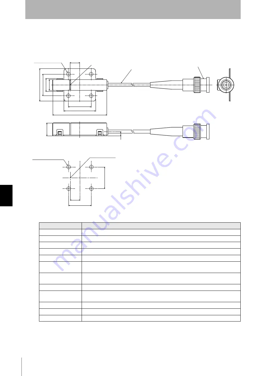 Omron V640 Series Скачать руководство пользователя страница 80