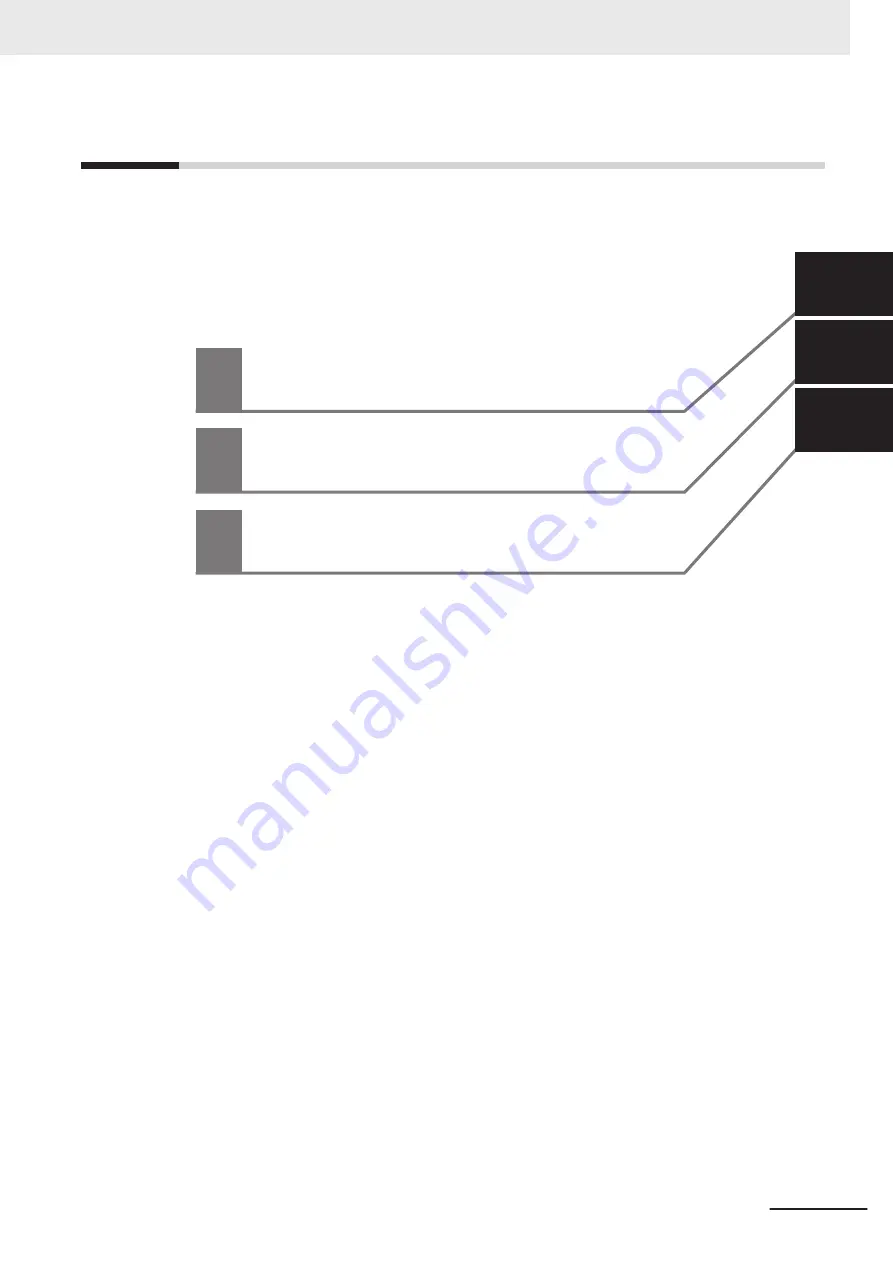 Omron V640 Operation Manual Download Page 7