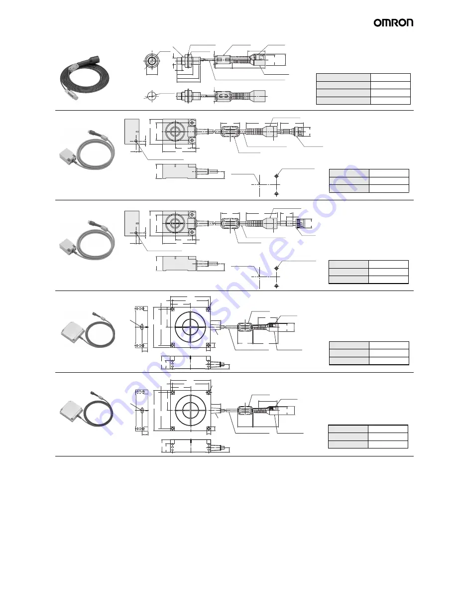 Omron V680 -  2 Скачать руководство пользователя страница 37