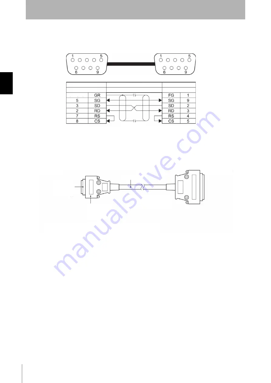 Omron V680-CA1D Скачать руководство пользователя страница 32