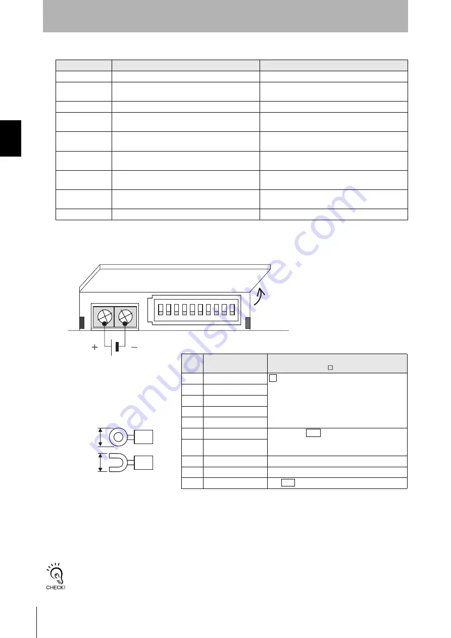 Omron V700-L11 User Manual Download Page 26