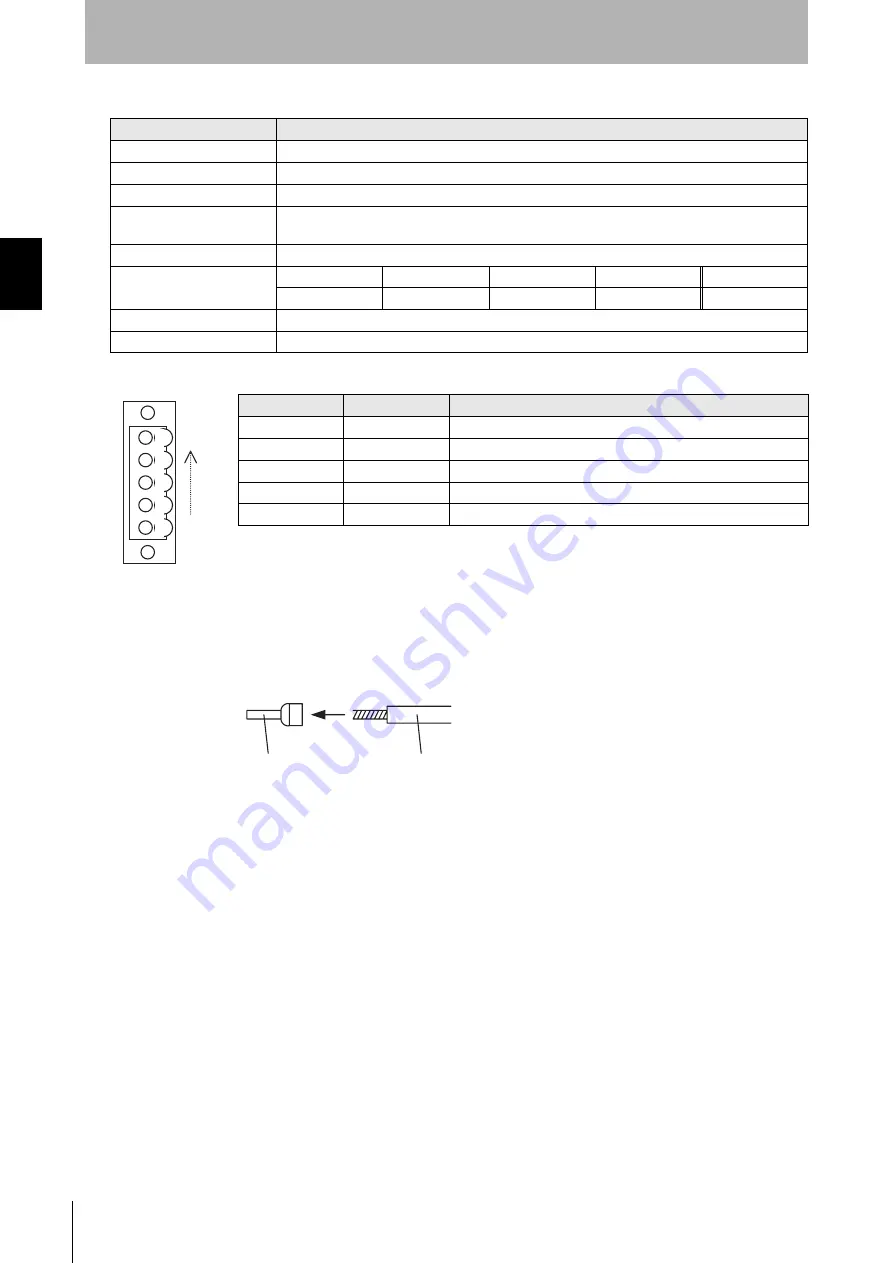 Omron V700-L11 User Manual Download Page 30