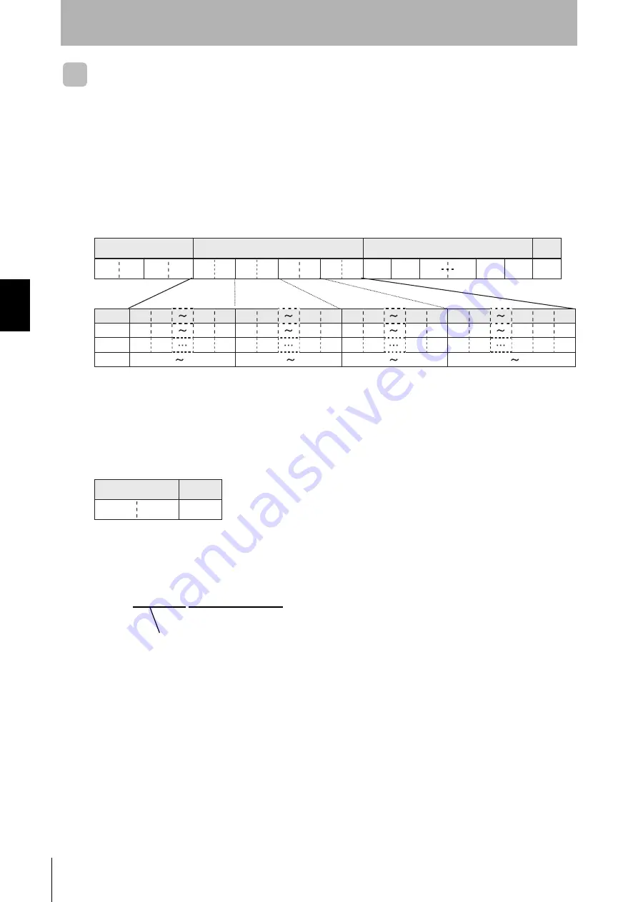 Omron V700-L11 User Manual Download Page 46