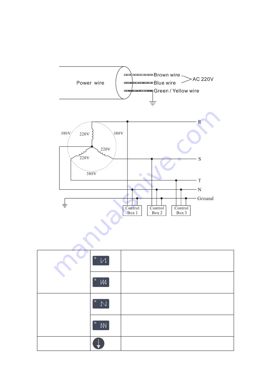 Omron YSC-8361 Скачать руководство пользователя страница 3