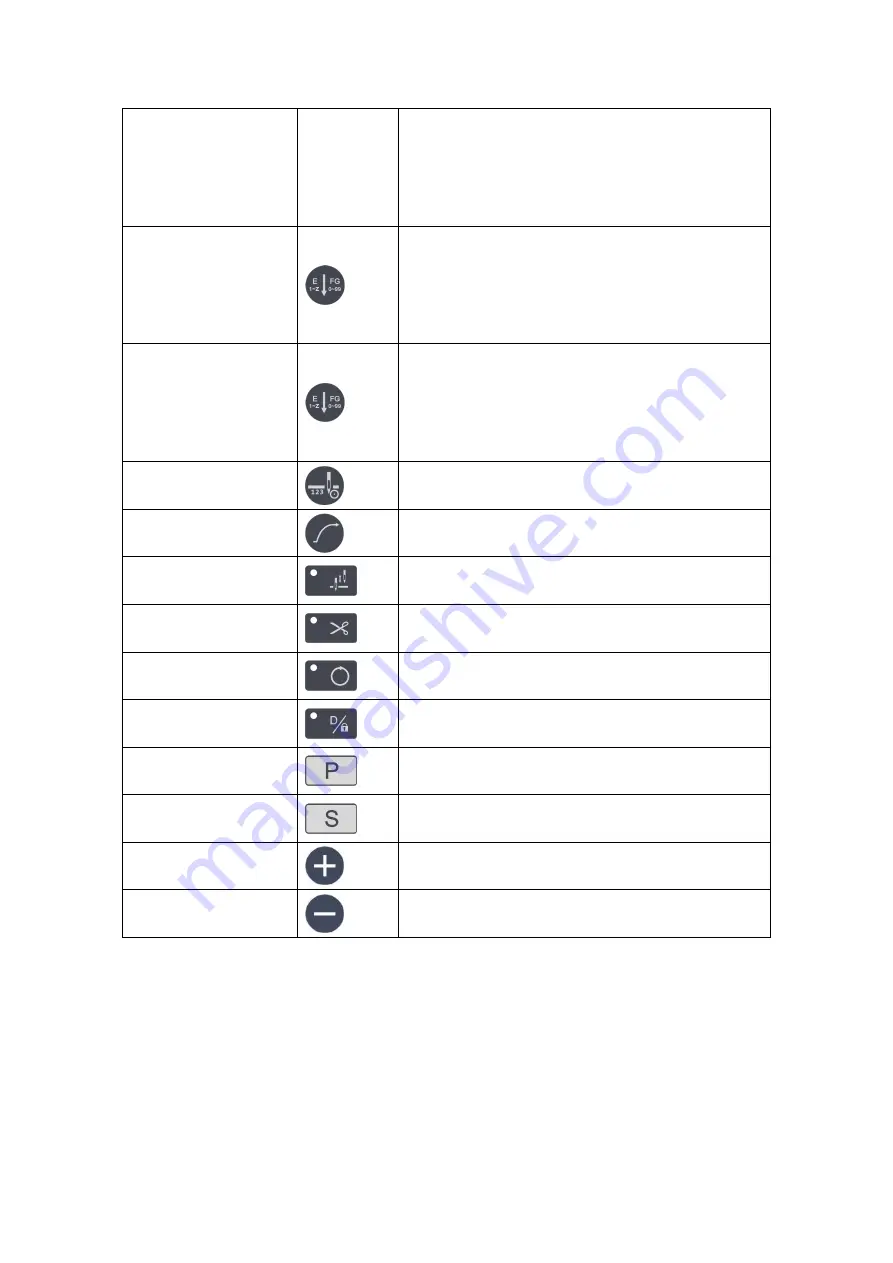 Omron YSC-8361 Скачать руководство пользователя страница 4