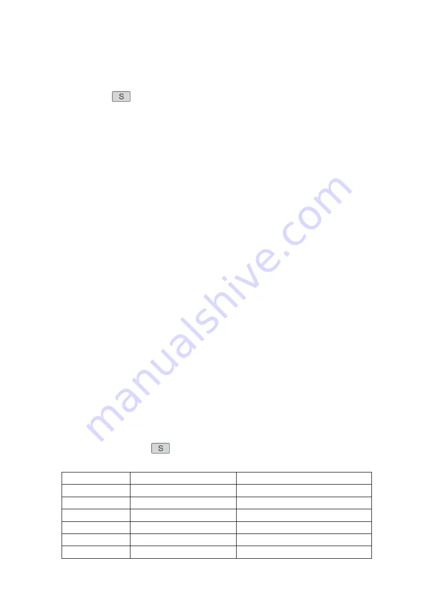 Omron YSC-8361 Instruction Manual Download Page 15