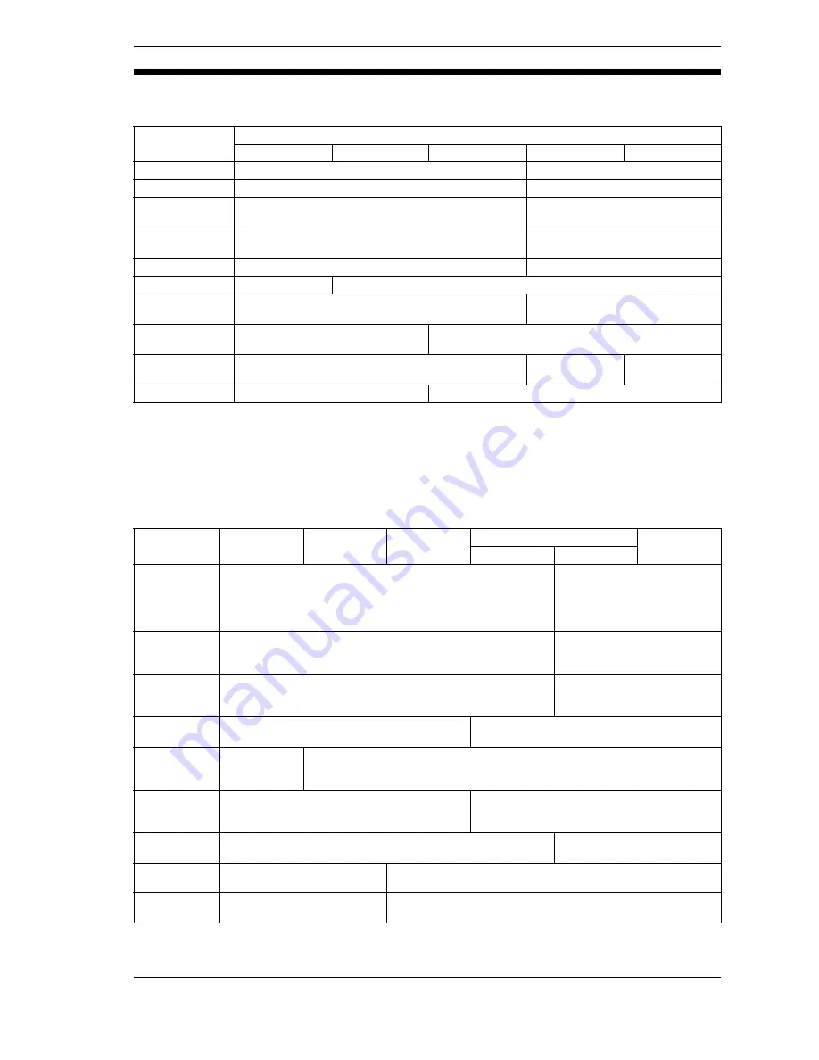 Omron Z300 V3 - SETUP Setup Manual Download Page 94