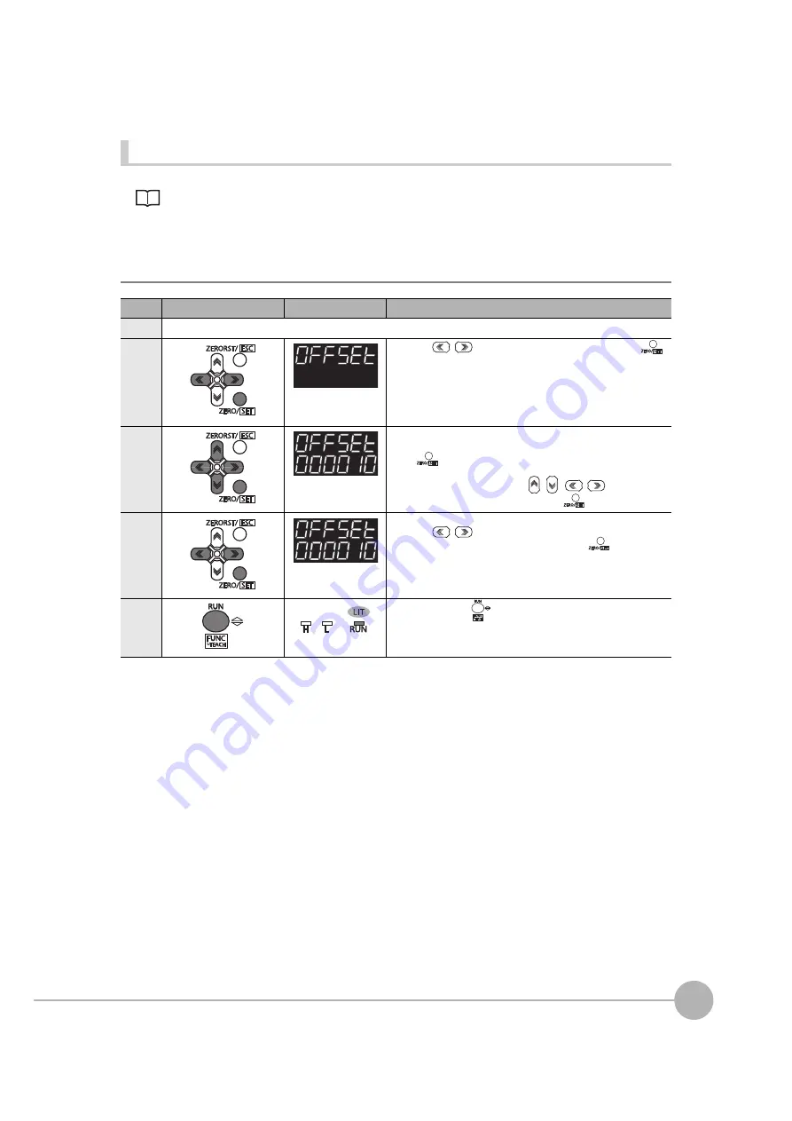 Omron ZW-7000 Series User Manual Download Page 259