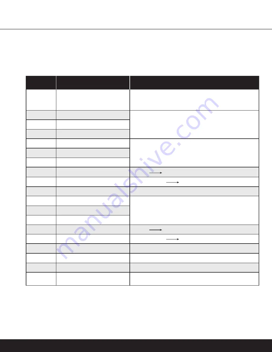 OMT-Veyhl Clever benching User Manual Download Page 18