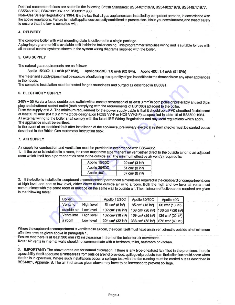 Omyson Apollo 15/30C Скачать руководство пользователя страница 4