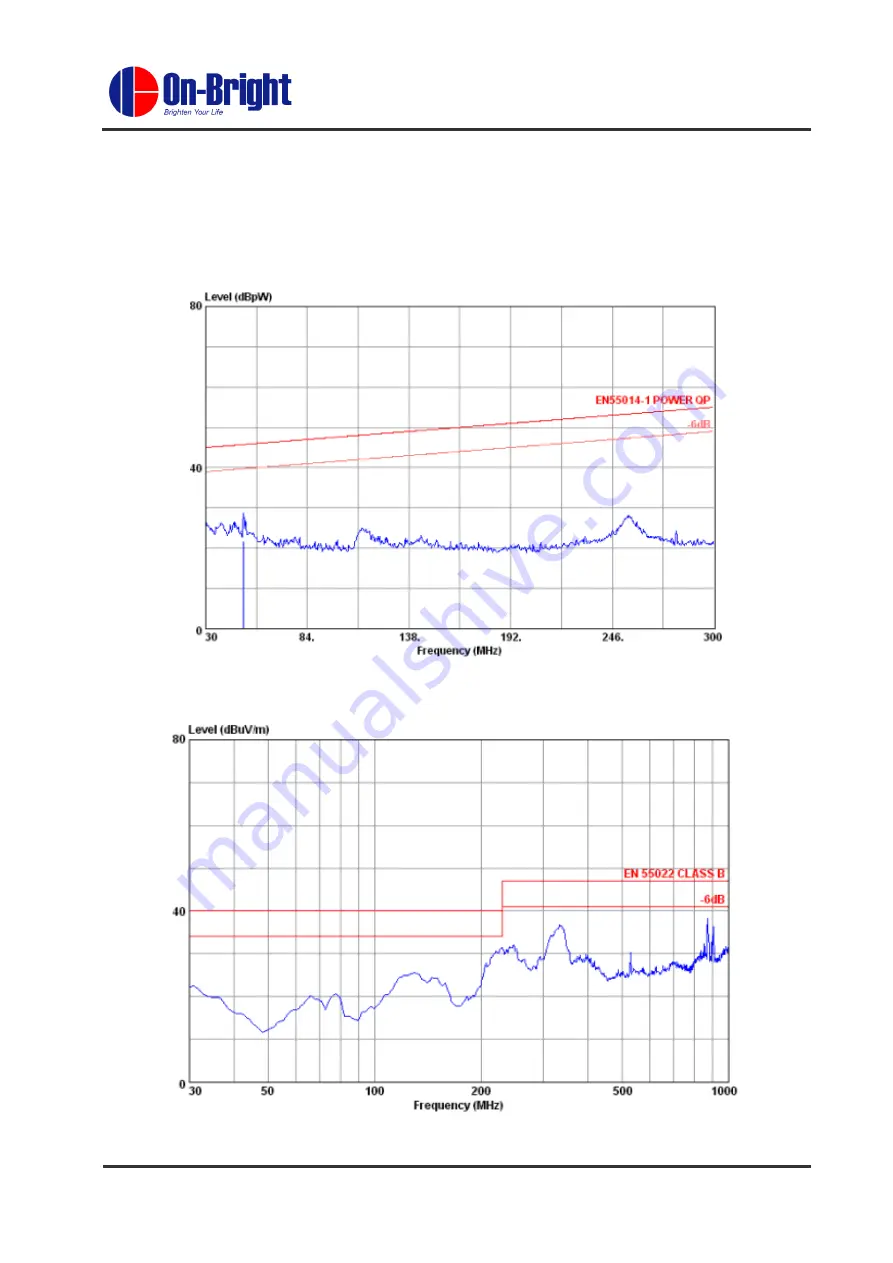 On-Bright AUOB6211.00 1245 Manual Download Page 8