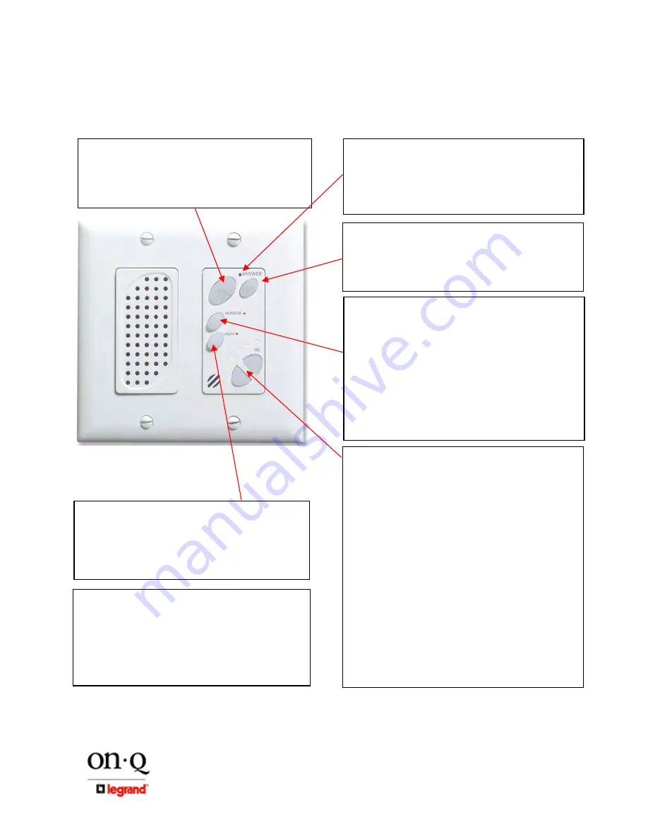 On-Q/Legrand F7596-AB User Manual Download Page 8