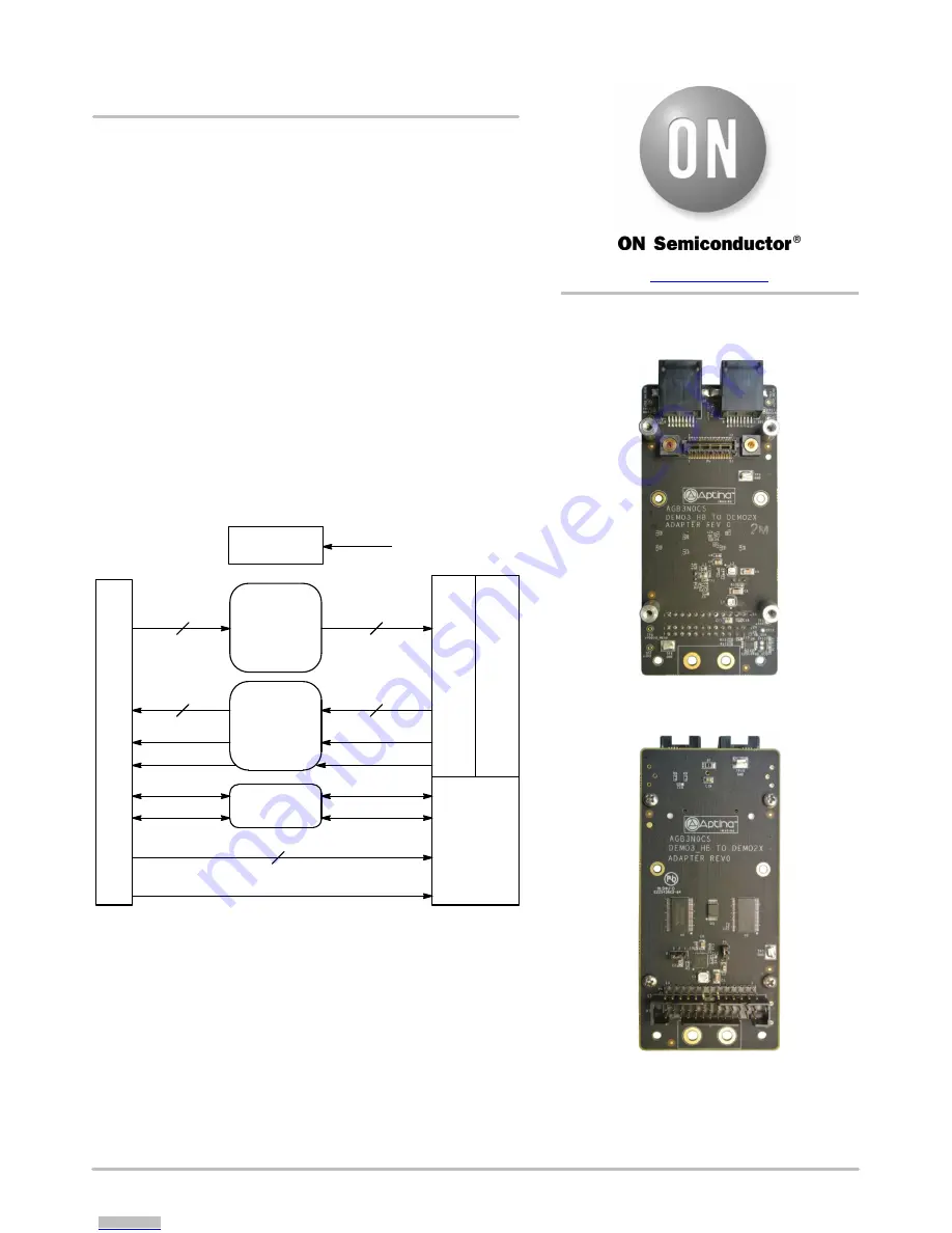 ON Semiconductor AGB3N0CS-GEVK User Manual Download Page 1