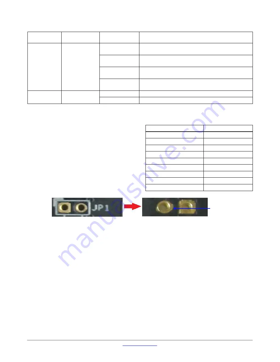 ON Semiconductor AR0136 Скачать руководство пользователя страница 4