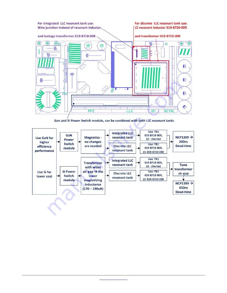 ON Semiconductor EVBUM2516/D User Manual Download Page 13