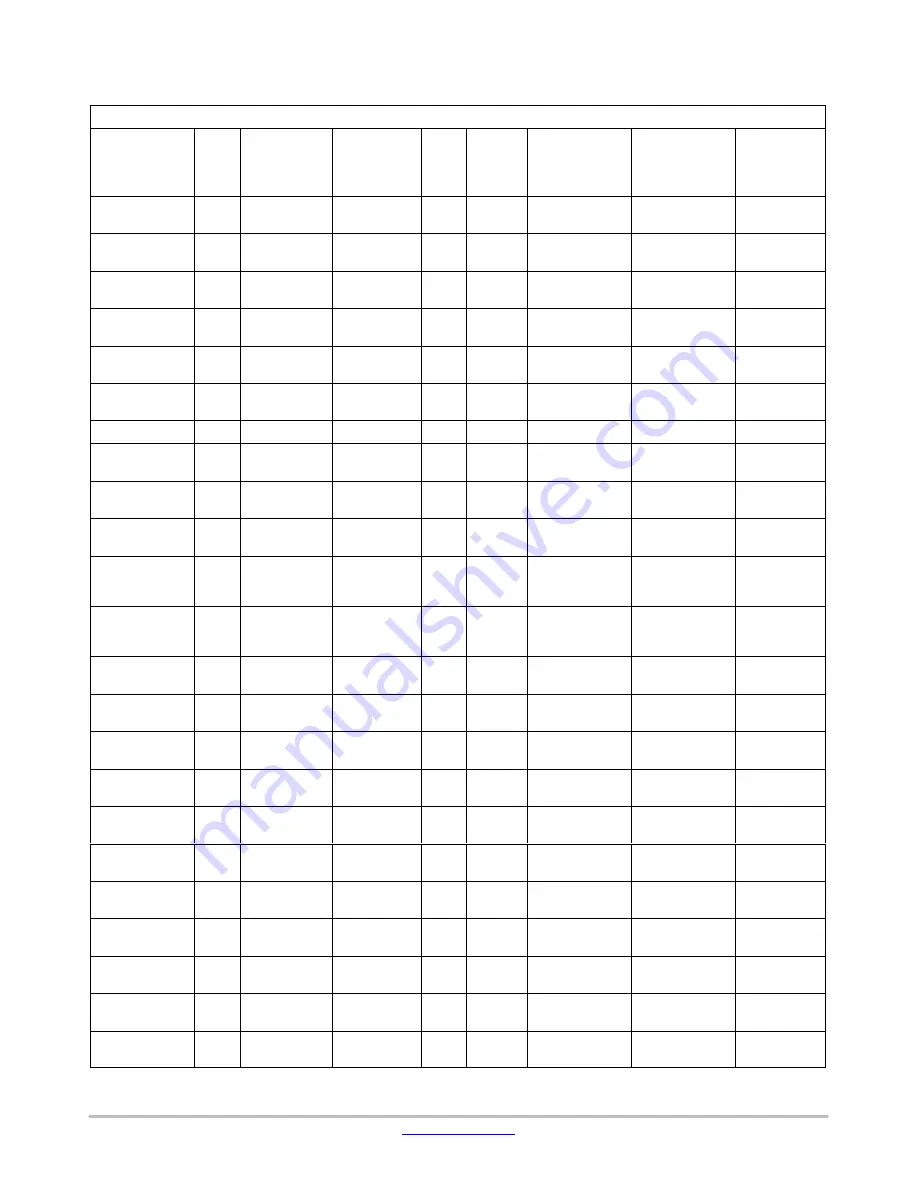 ON Semiconductor EVBUM2516/D User Manual Download Page 21