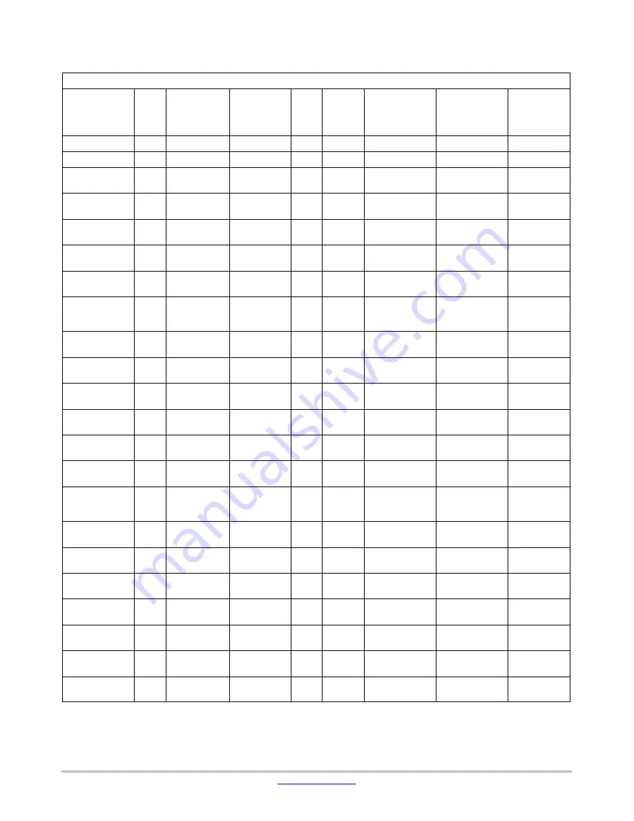 ON Semiconductor EVBUM2516/D User Manual Download Page 23