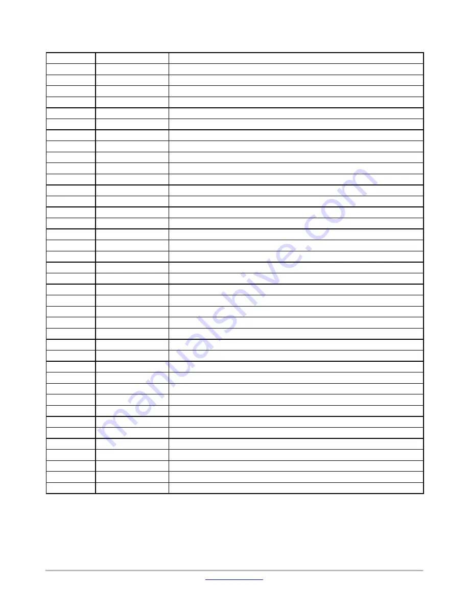 ON Semiconductor EZAIRO 7160 SL Manual Download Page 9