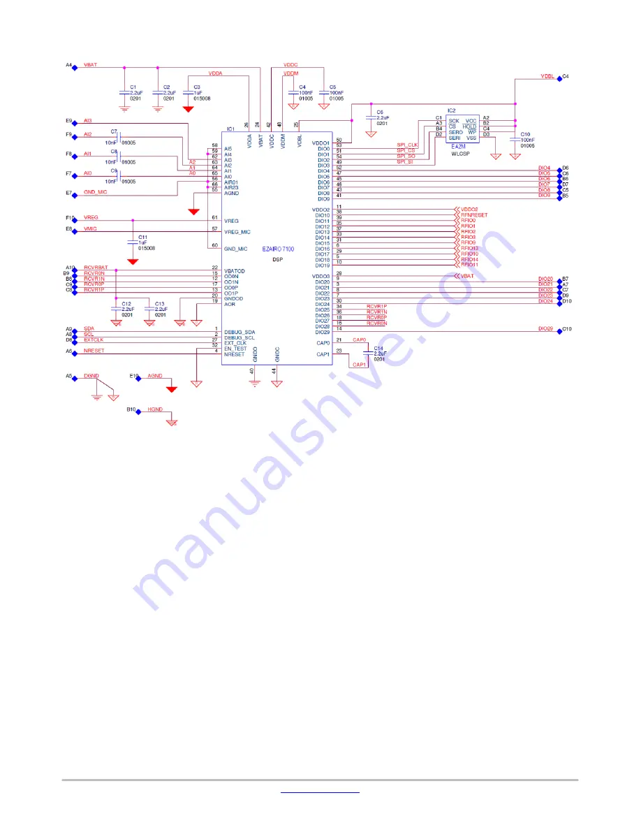 ON Semiconductor EZAIRO 7160 SL Manual Download Page 10