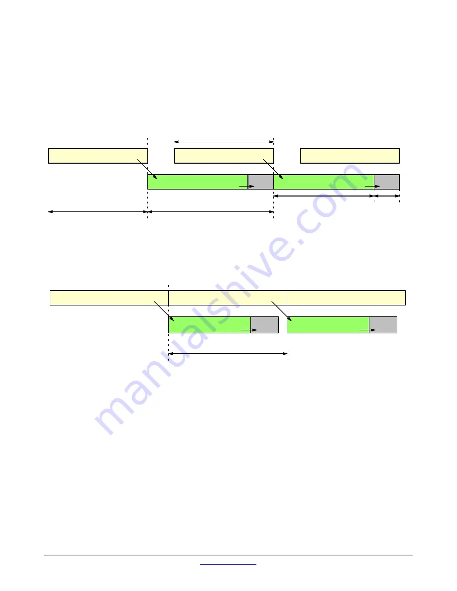 ON Semiconductor KAC-12040 Manual Download Page 19