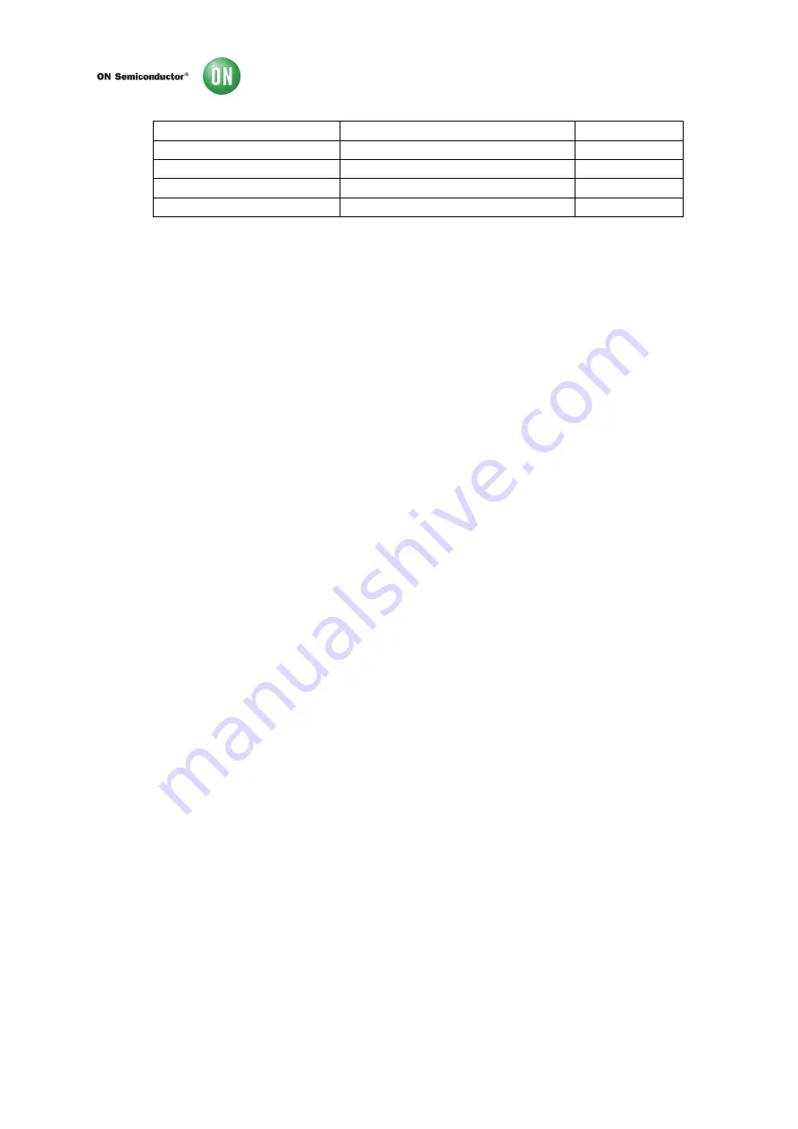 ON Semiconductor LV8762TEVB Test Procedure Download Page 2